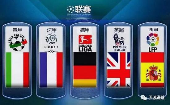 而根本与人